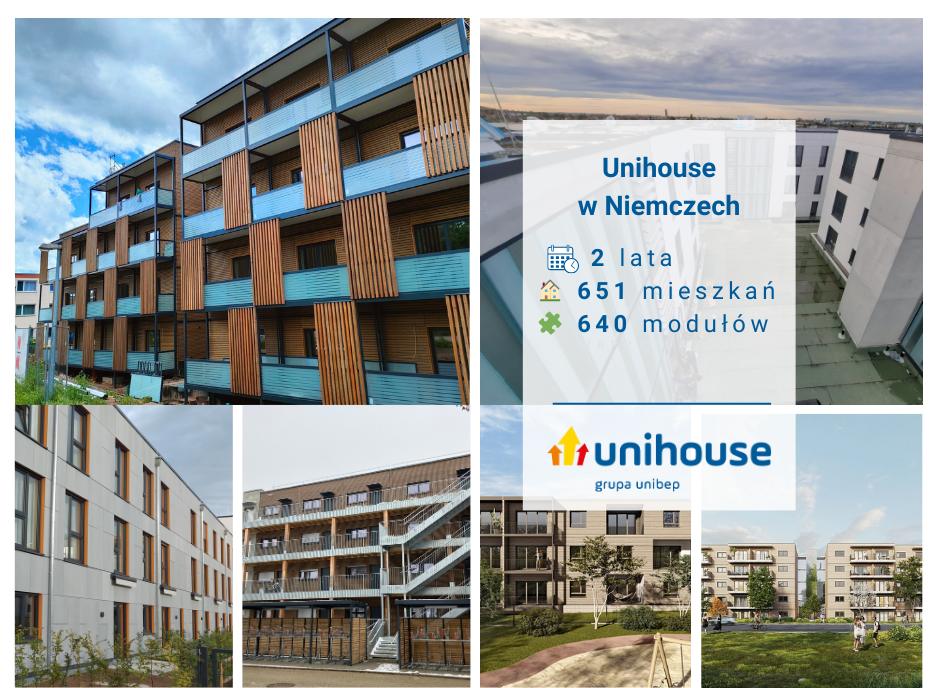 Unihouse na rynku niemieckim